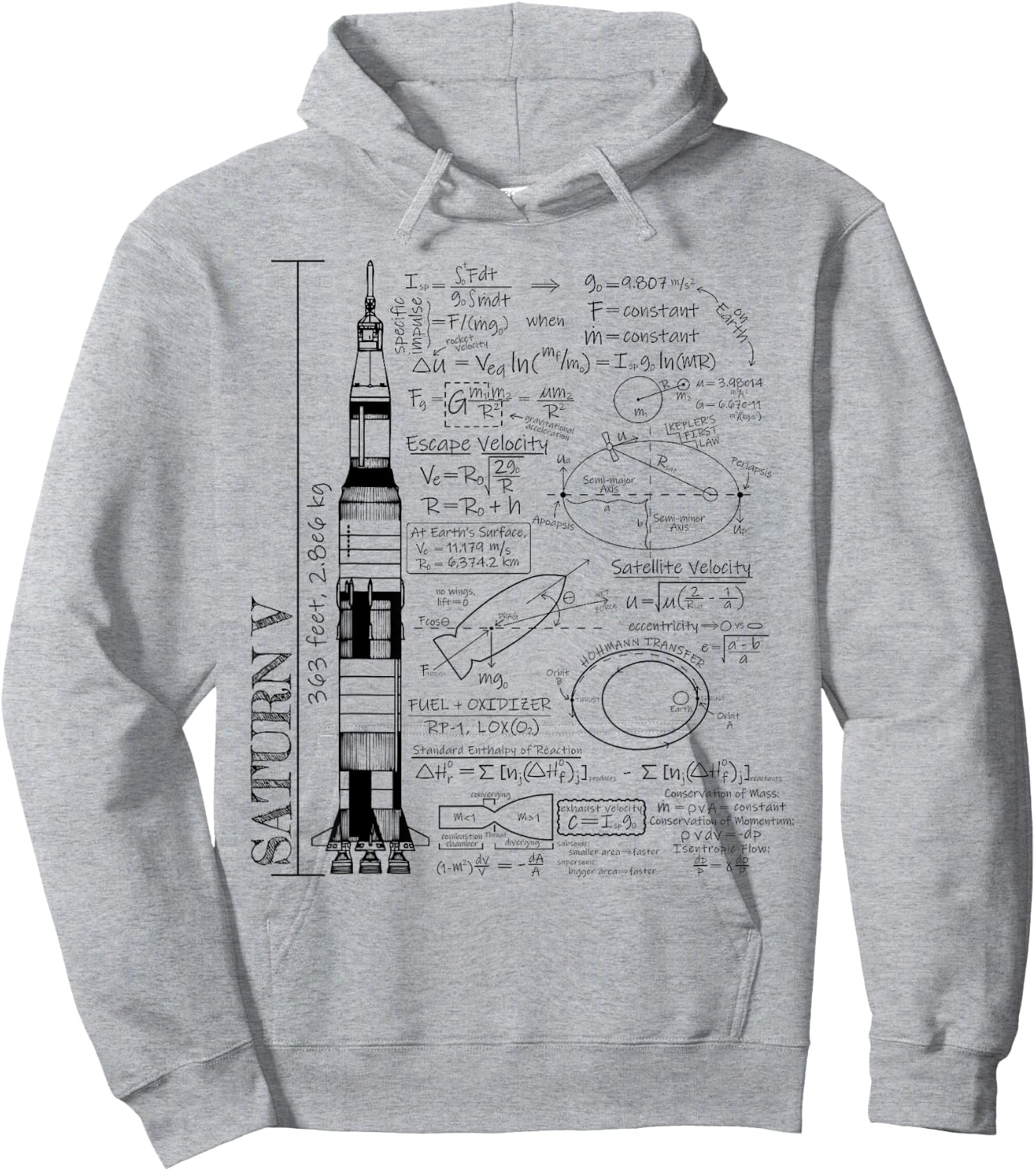 Saturn V Saturn 5 Rocket Science Equations Hoodie - Hoodie | Ash