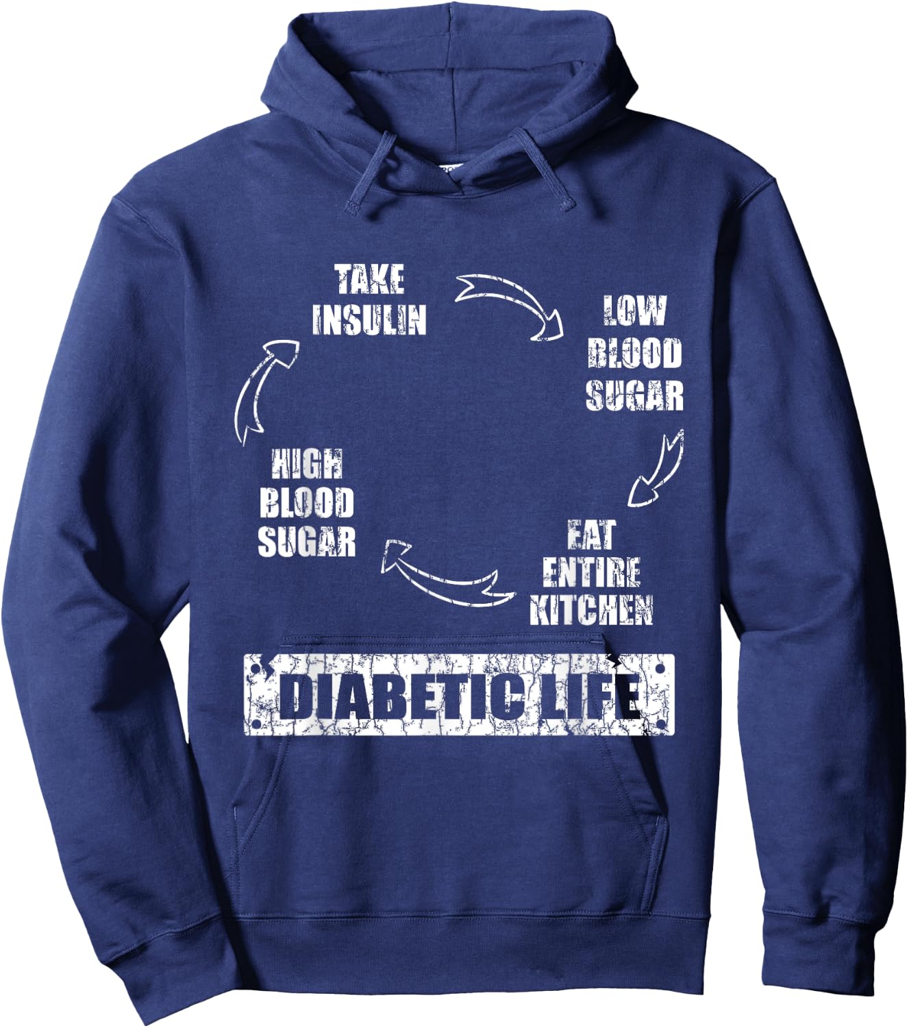 Diabetic Life Cycle Funny Diabetes Graphic Hoodie - Hoodie | Navy