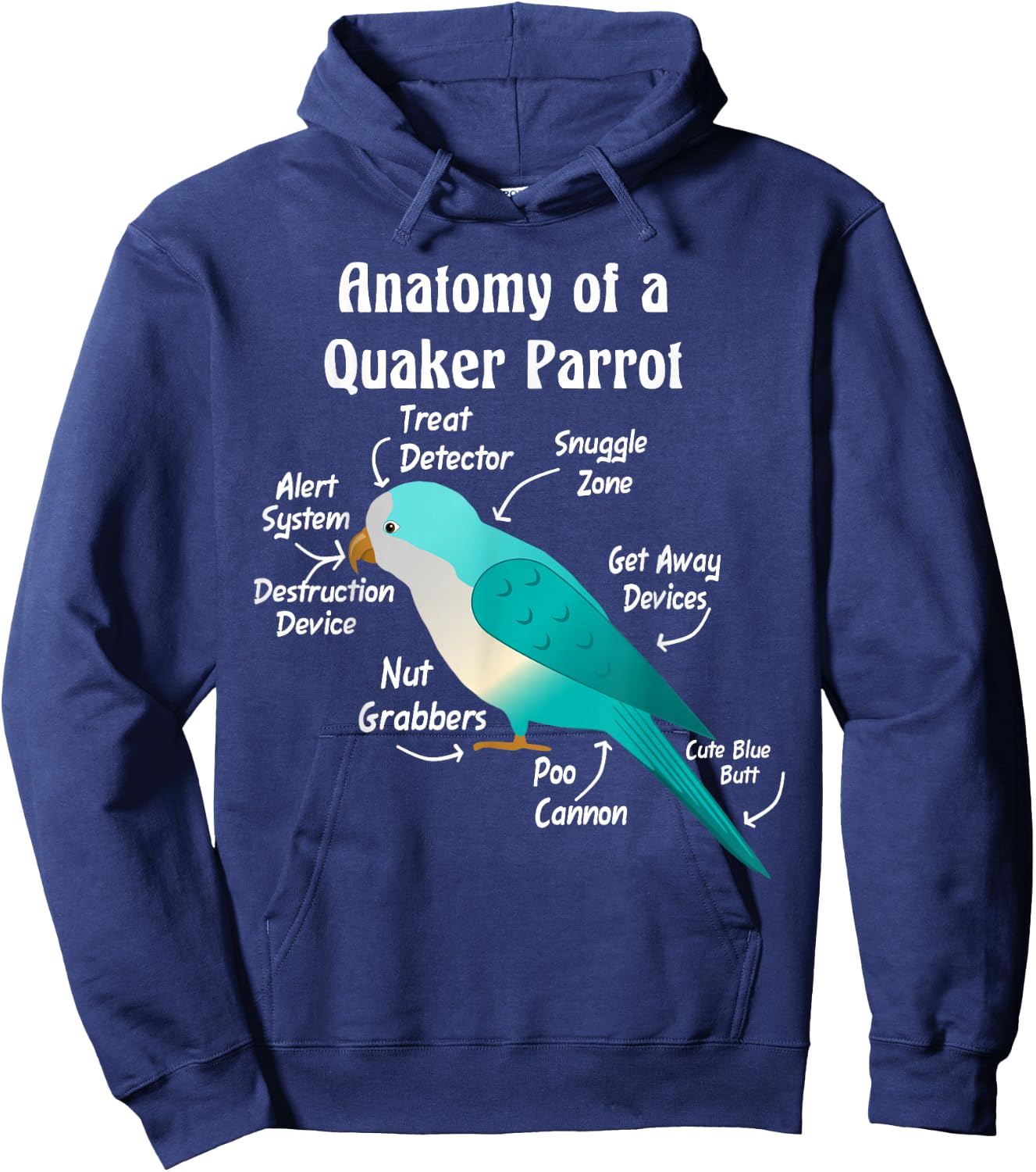 Anatomy of a Blue Quaker Parrot Hoodie - Hoodie | Navy