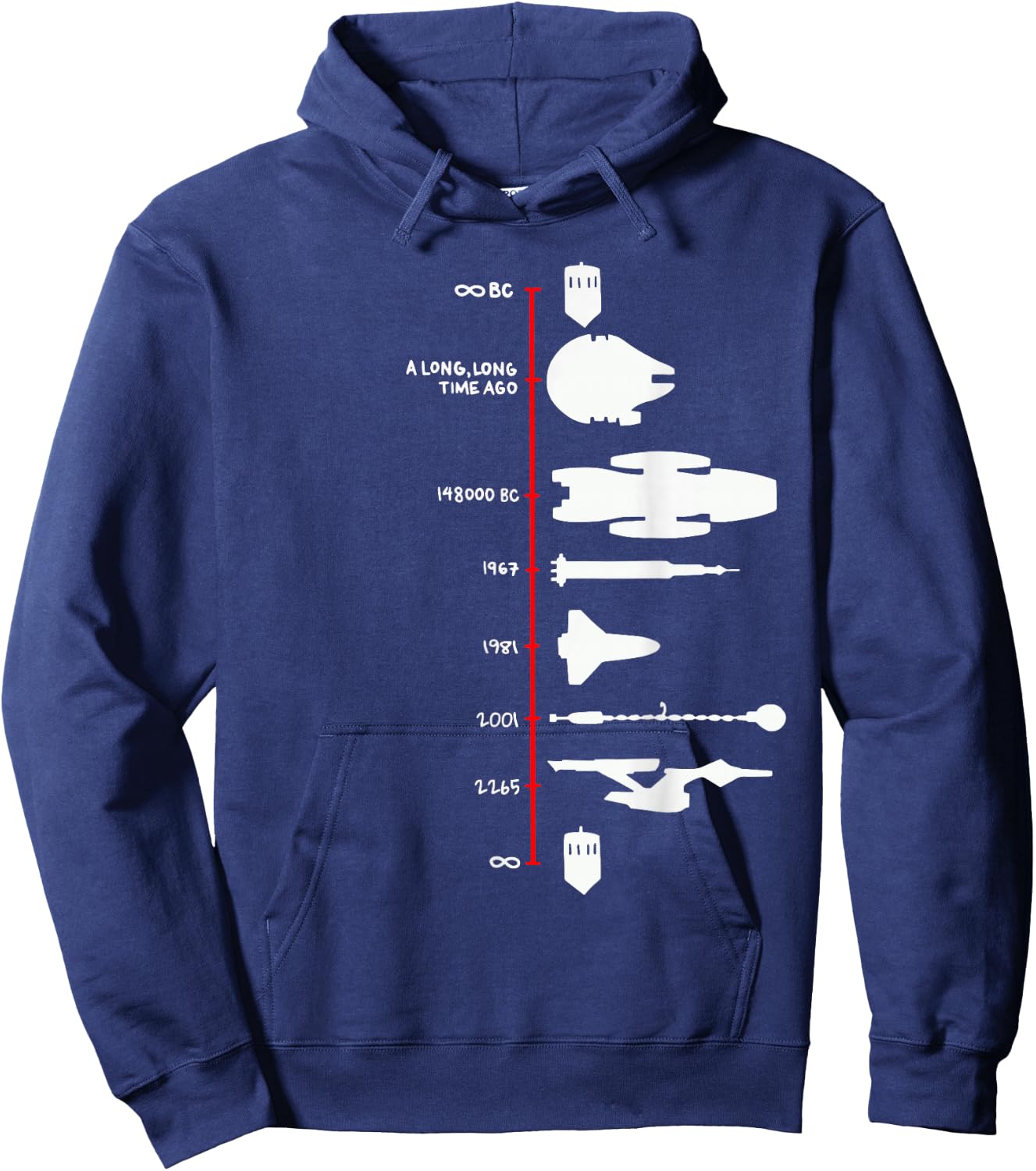 Spaceship Timeline Science Fiction Rocket Hoodie - Hoodie | Navy