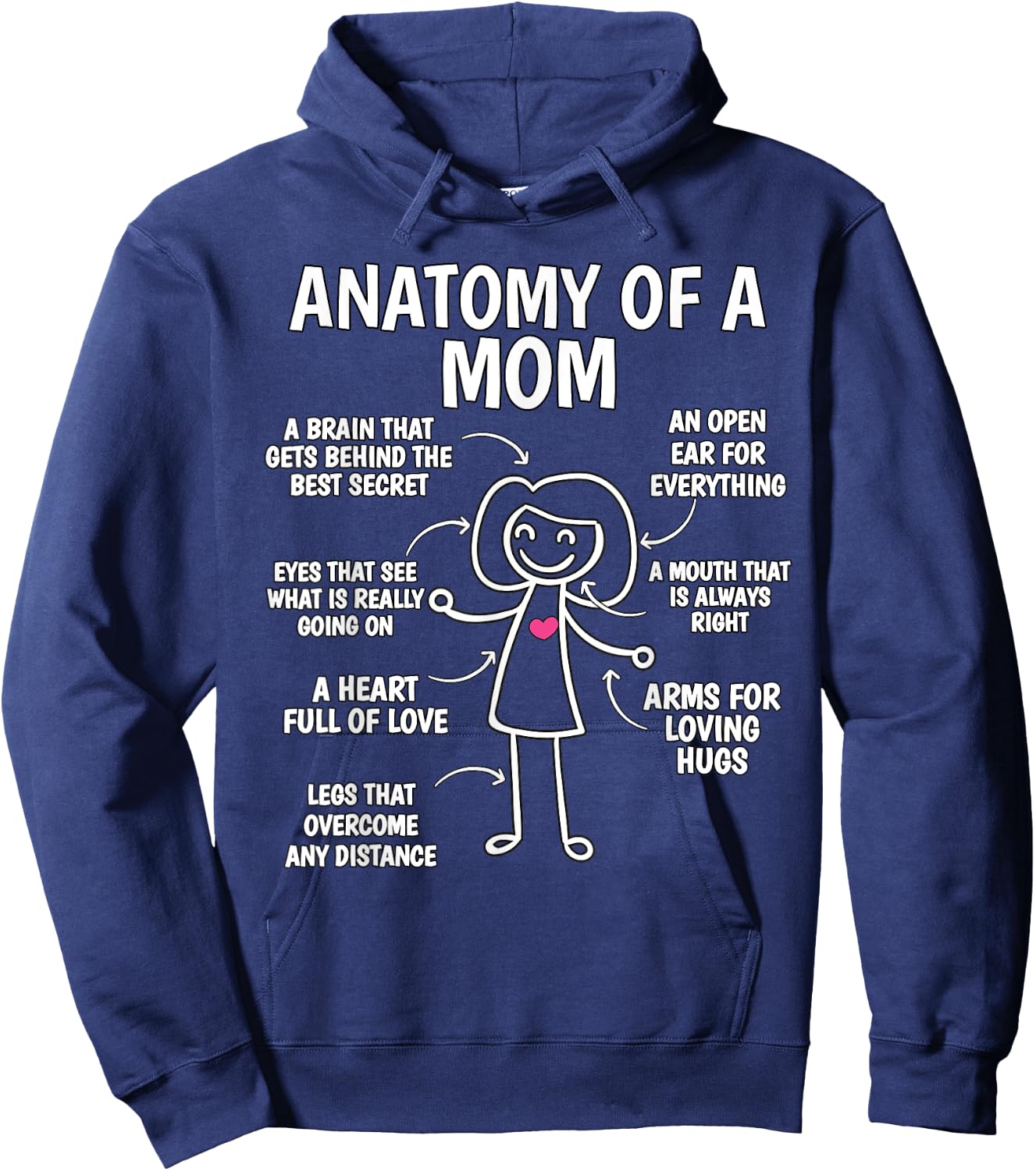 Mother's Day Mother Anatomy of a Mom Hoodie - Hoodie | Navy