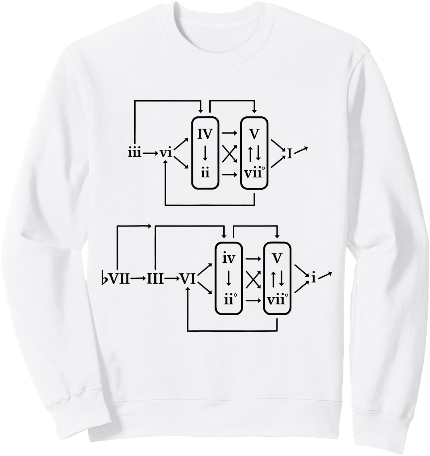 Classical Jazz Music Theory Chord Progression Formula Chart Sweatshirt - Sweatshirt | White