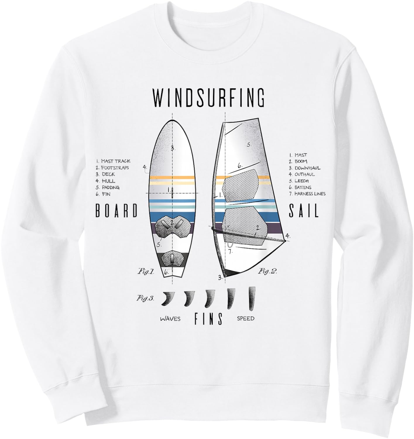 Windsurfing Equipment Gear Board Sail Fins Lexicon Legend Sweatshirt - Sweatshirt | White