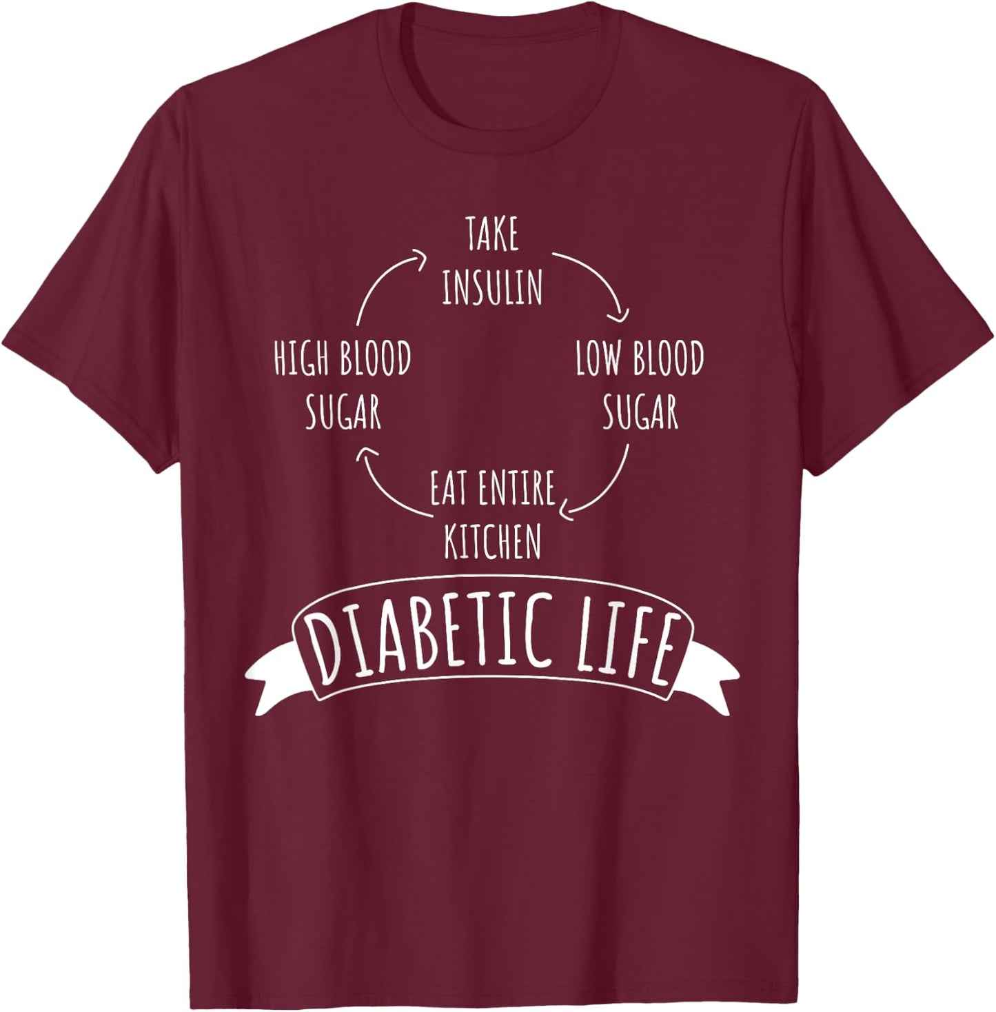 Fun diabetic life cycle T-Shirt - T-Shirt | Maroon