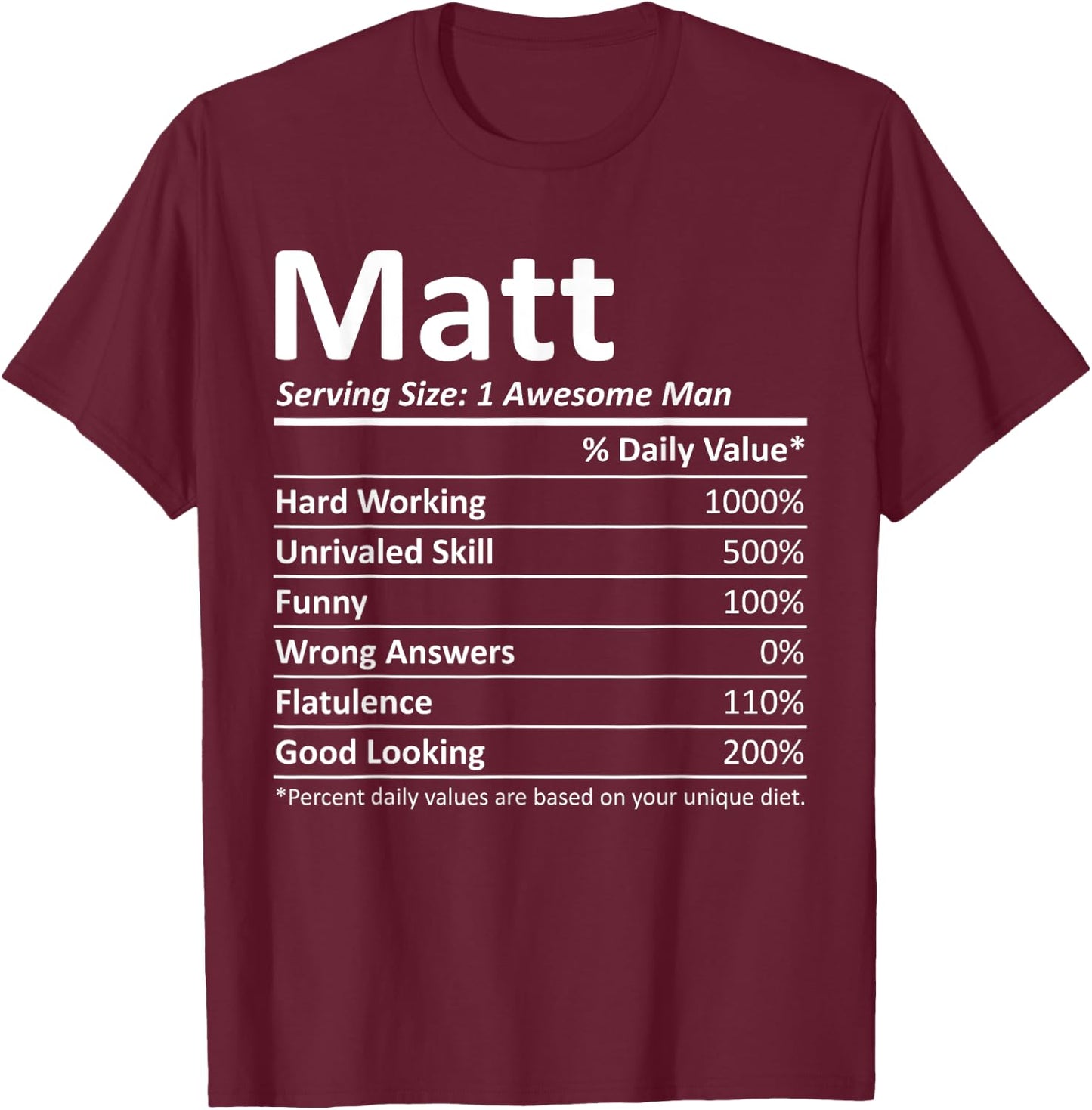 Custom Christmas Father's Day Men Nutrition Facts Matt Nutrition Funny Birthday Personalized Name Gift T-Shirt - T-Shirt | Maroon