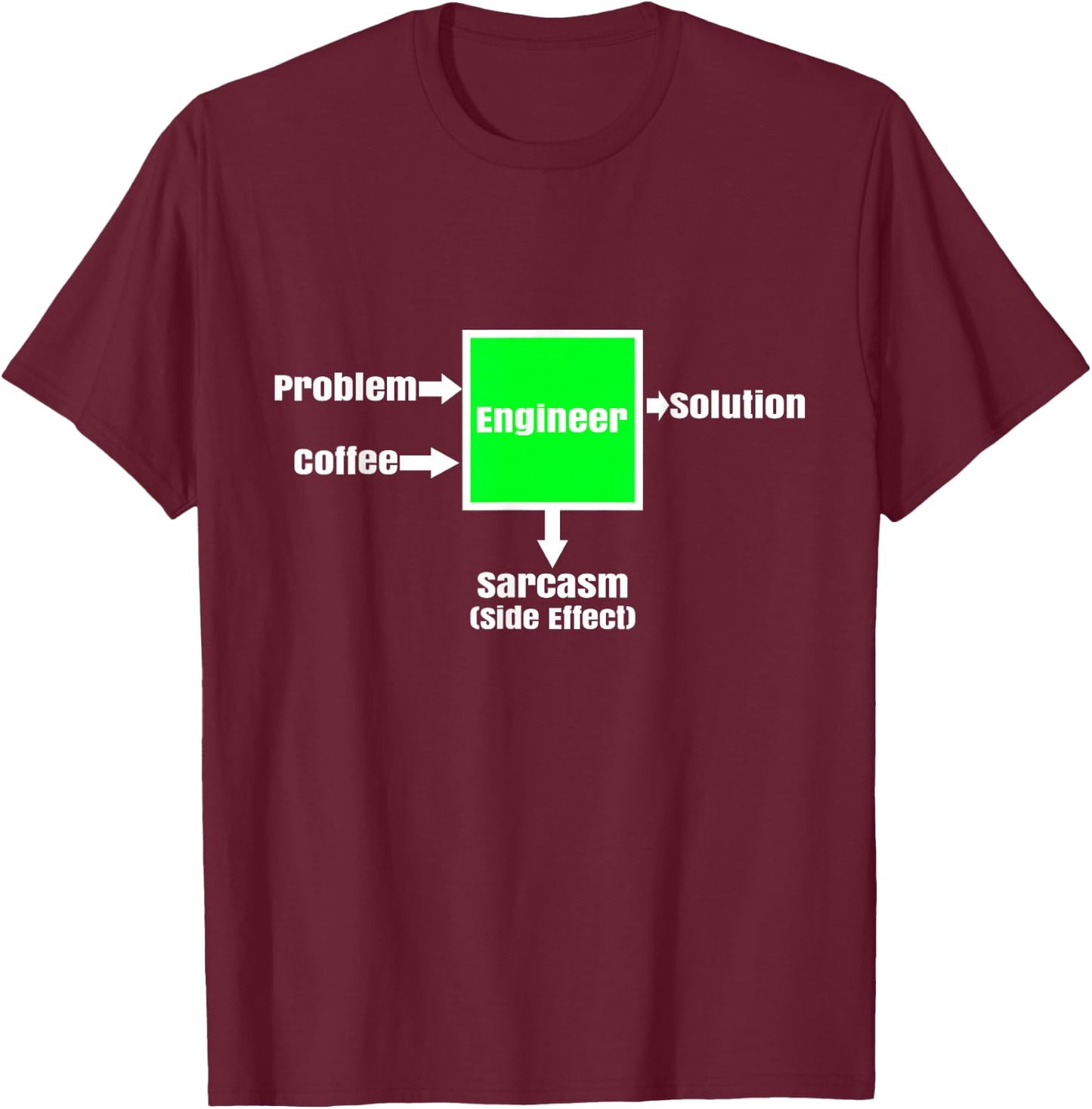 Ingenieur Funny Saying Graphic Profession Engineer T-Shirt - T-Shirt | Maroon