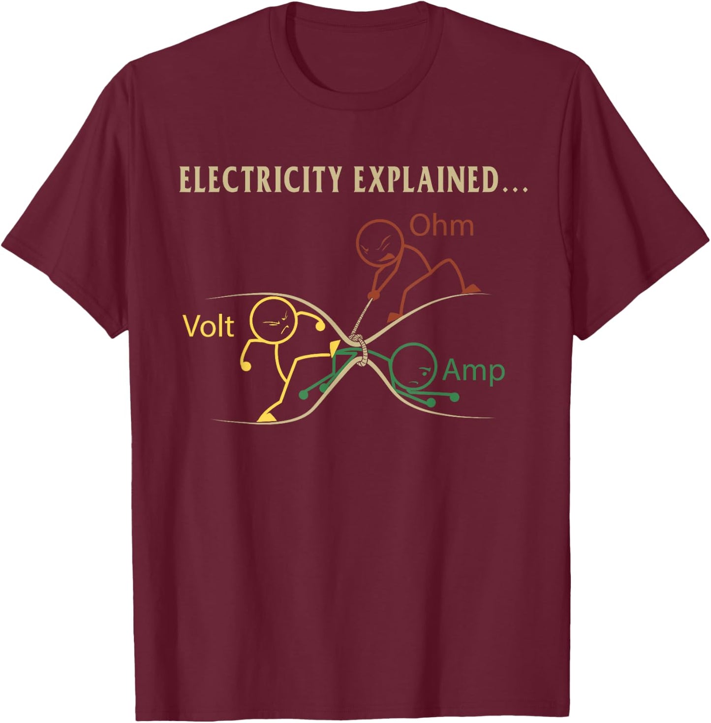 Funny Electricity Explained Gift T-Shirt - T-Shirt | Maroon