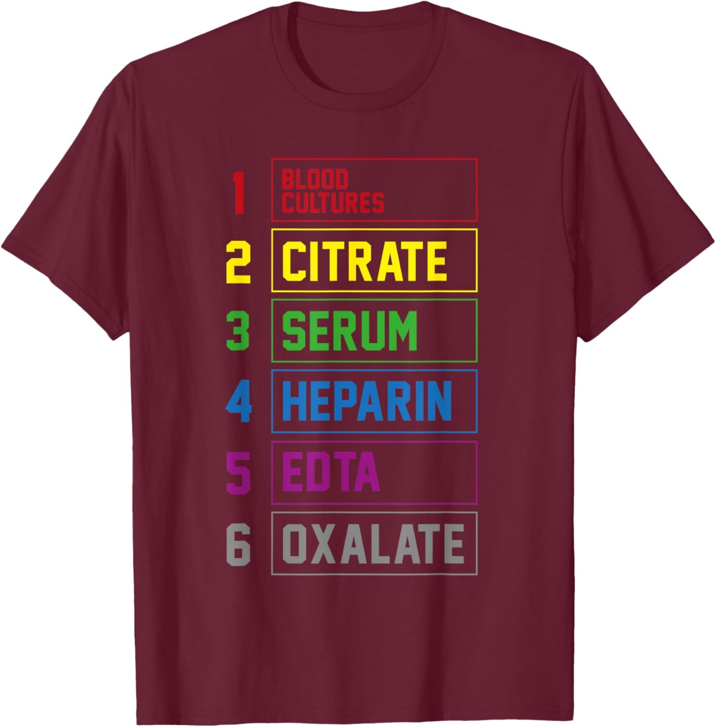 Phlebotomy lab technician Order of Draw T-Shirt - T-Shirt | Maroon