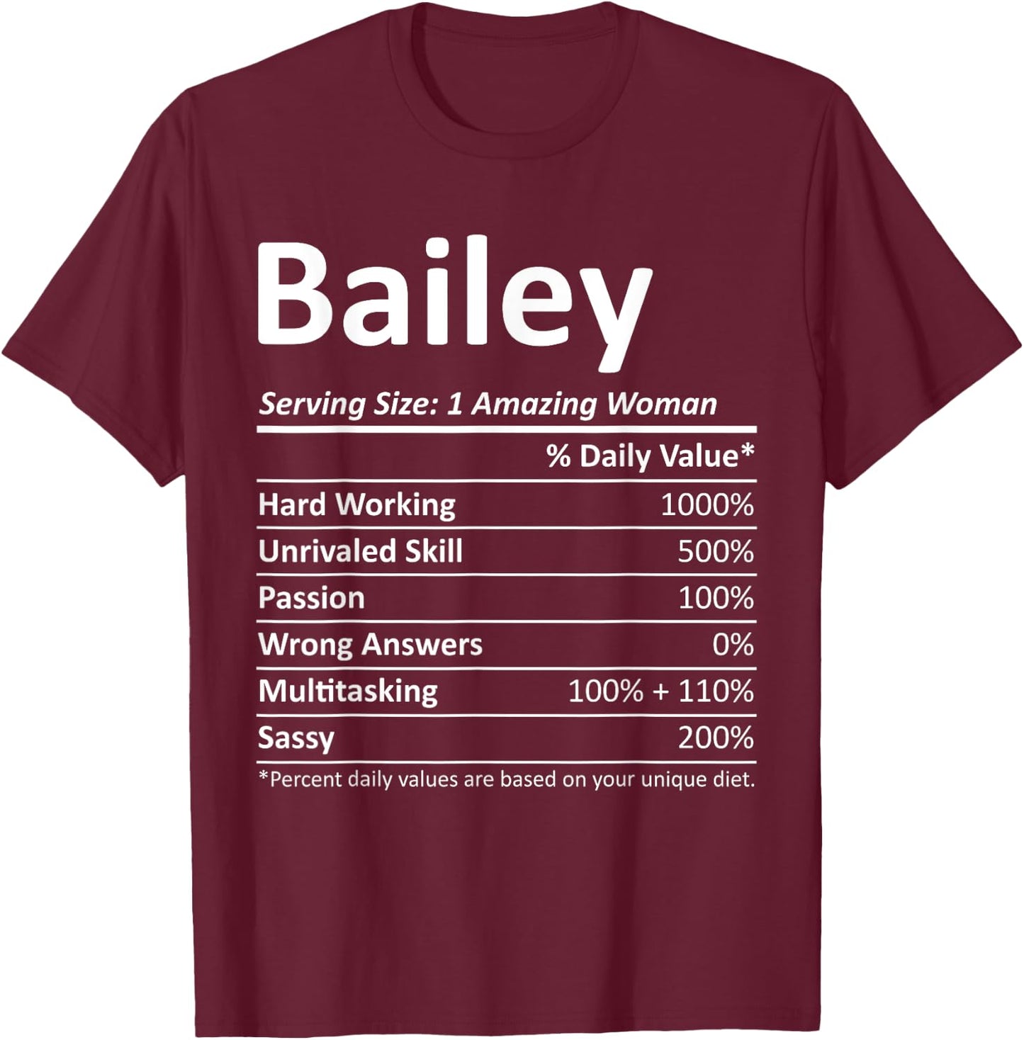 BAILEY Nutrition Personalized Name Funny Christmas Gift T-Shirt - T-Shirt | Maroon