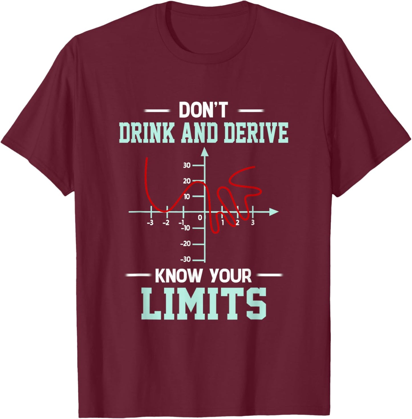 Dont Drink And Derive - Know Your Limit Mathematical Graphs T-Shirt - T-Shirt | Maroon