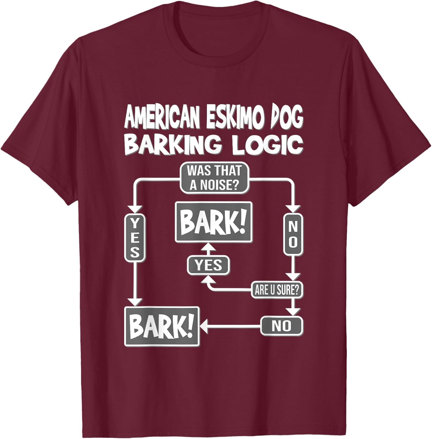Dog Barking Logic, dog Gift, Funny American Eskimo Dog Men Women Kids T-Shirt - T-Shirt | Maroon