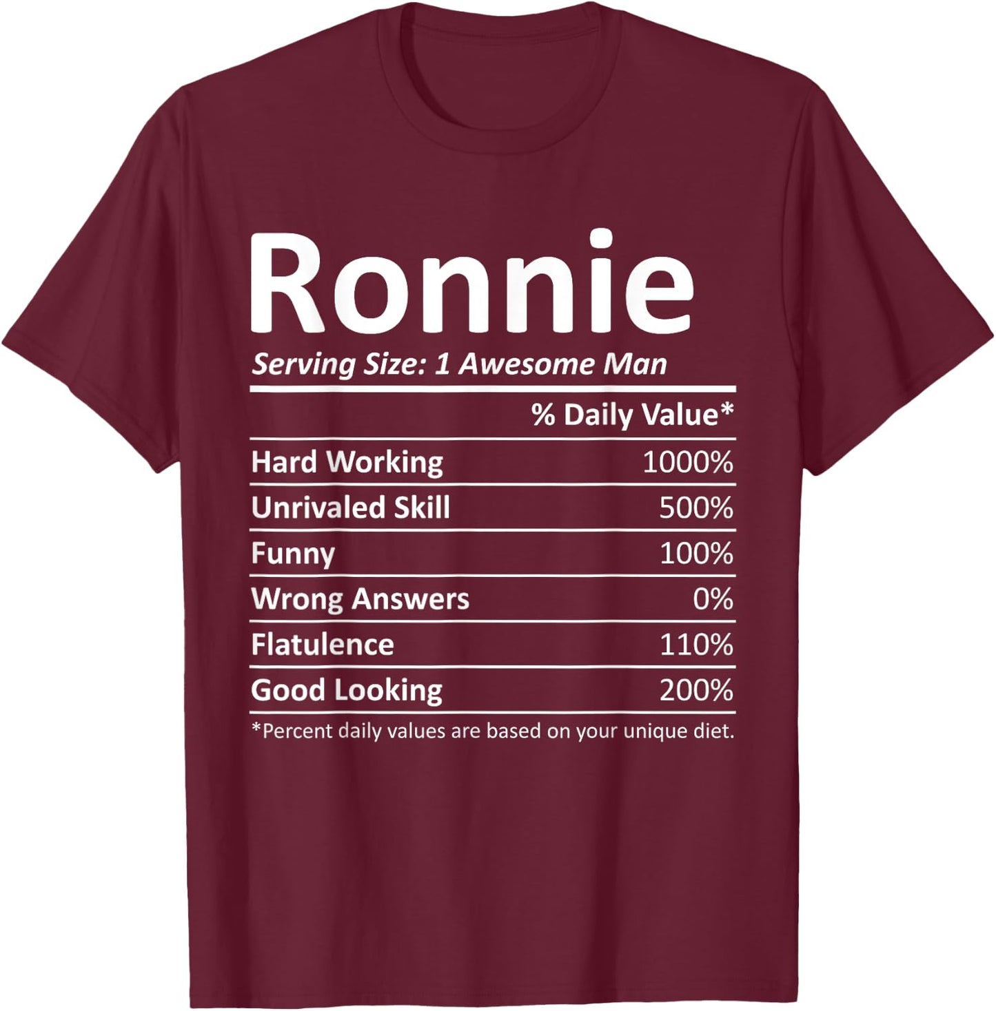 RONNIE Nutrition Funny Birthday Personalized Name Gift T-Shirt - T-Shirt | Maroon