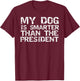 Funny Election Quote My Dog is Smarter than the President Women Girls Kids T-Shirt - T-Shirt | Maroon