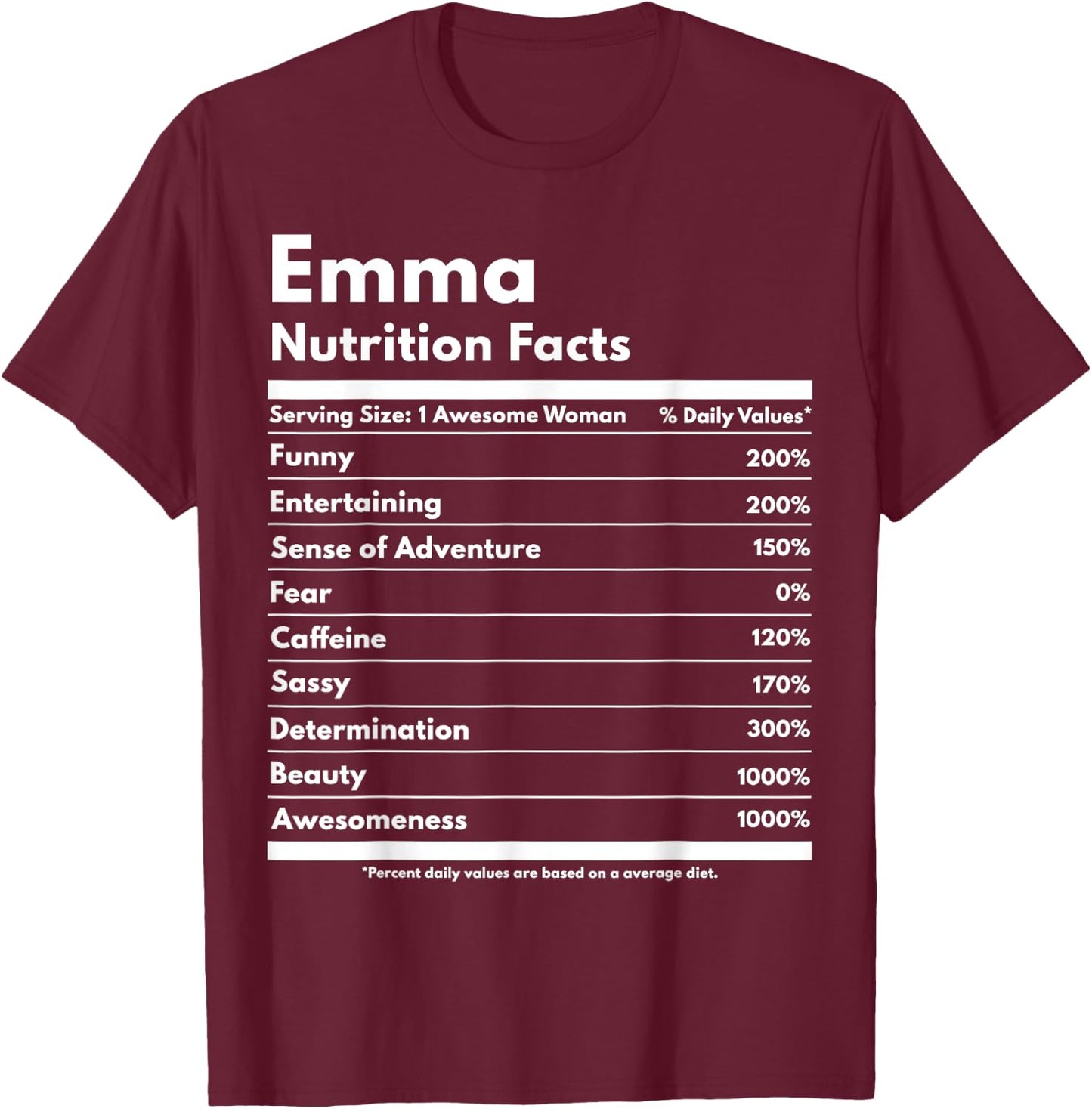 That's My Name Co. Emma Nutrition Facts Gift Funny Personalized Name Emma Black Cotton Polyester Modern Lace Letter Print Short Sleeve Classic Fit T-Shirt - T-Shirt | Maroon