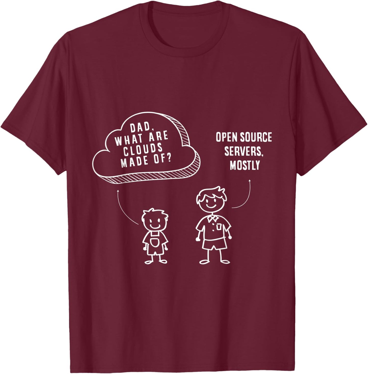 Cybersecurity Engineer Helpdesk Support Funny Datacenter T-Shirt - T-Shirt | Maroon