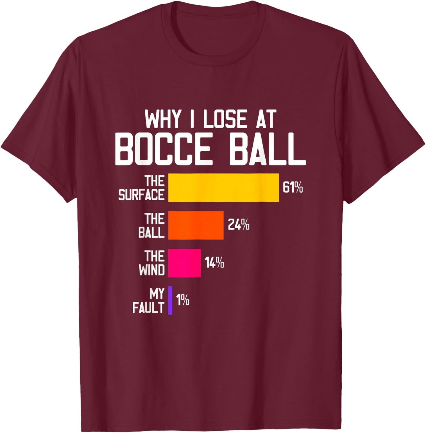 Funny Bocce Player Humor - Why I Lose At Bocce Ball T-Shirt - T-Shirt | Maroon