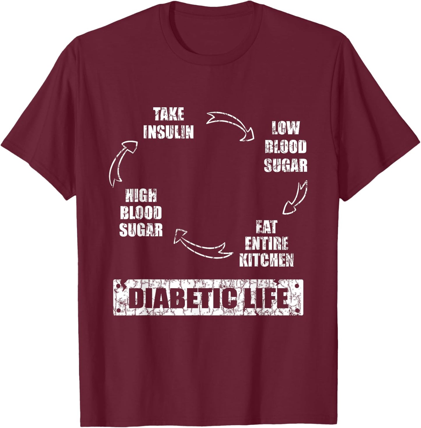 Diabetic Life Cycle Funny Diabetes Graphic T-Shirt - T-Shirt | Maroon