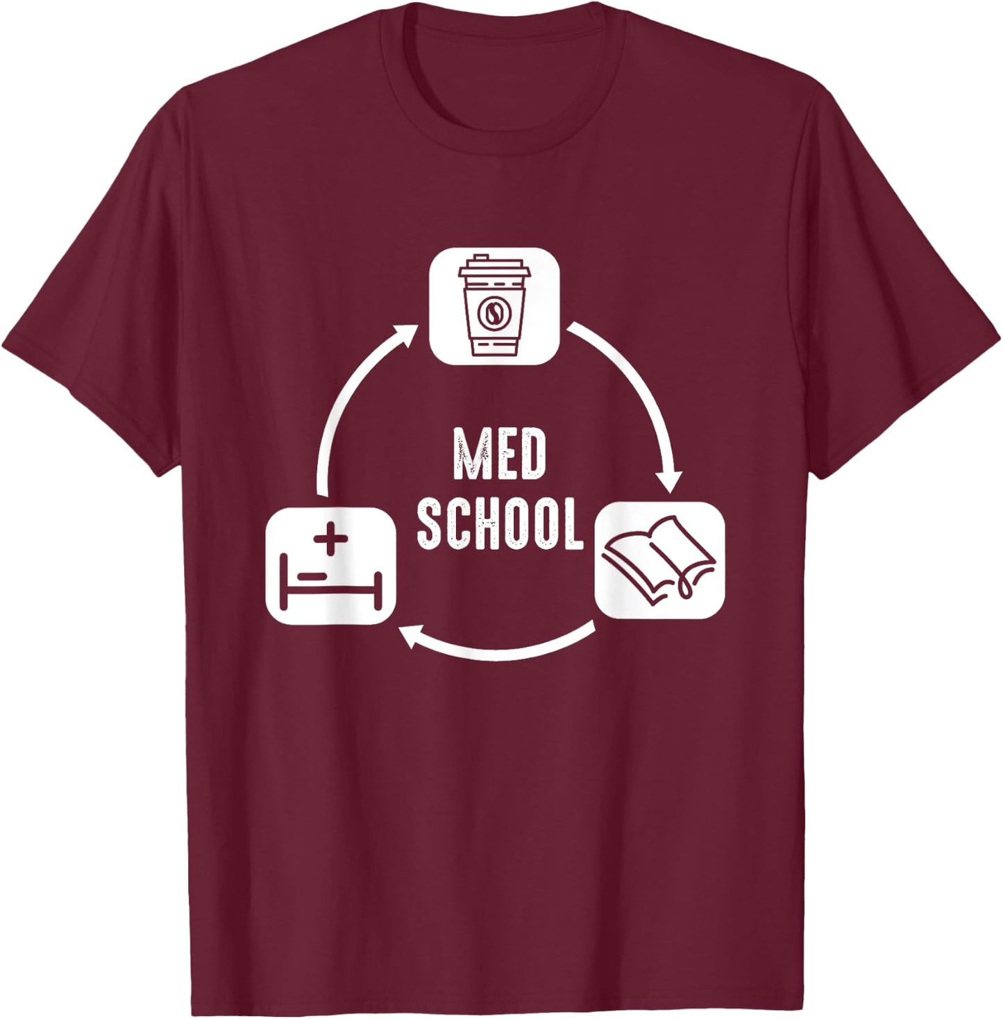 Med School - medical student s Outfit Medical Students Gift T-Shirt - T-Shirt | Maroon