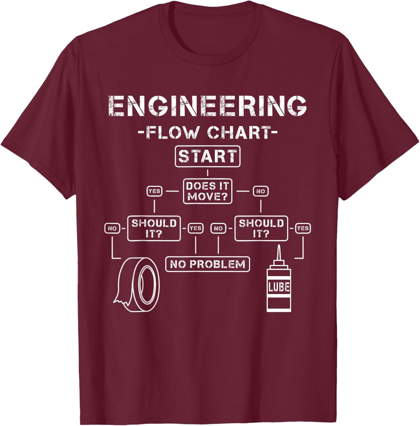 Lustige Ingenieur und Techniker Geschenkideen Flow Chart Information Scientist Software Developer Programming Humorous T-Shirt - T-Shirt | Maroon
