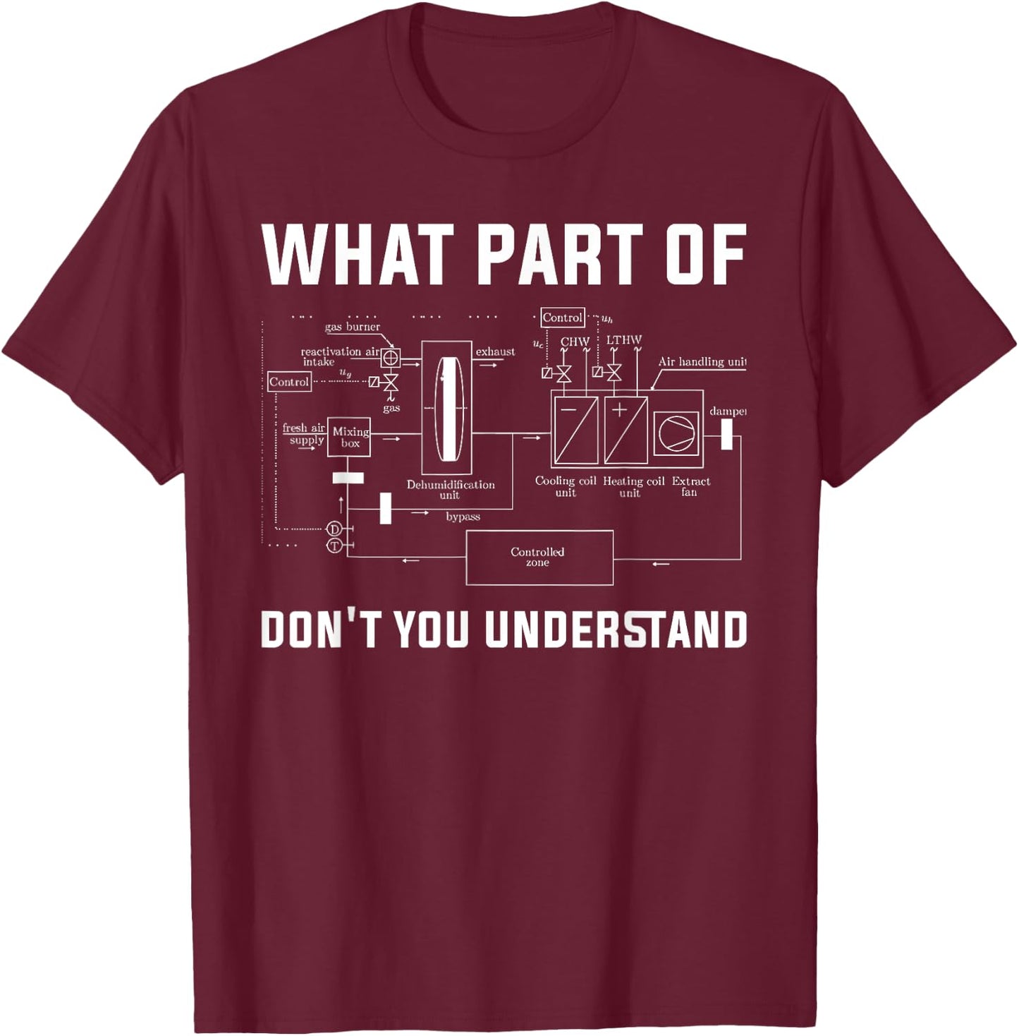 HVAC Technician HVAC Tech Ac Repairman Ac Install Men's Black Small Fun HVAC Technician Graphic Design T-Shirt - T-Shirt | Maroon