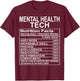 Mental Health Technician Gifts Appreciation Funny T-Shirt - T-Shirt | Maroon