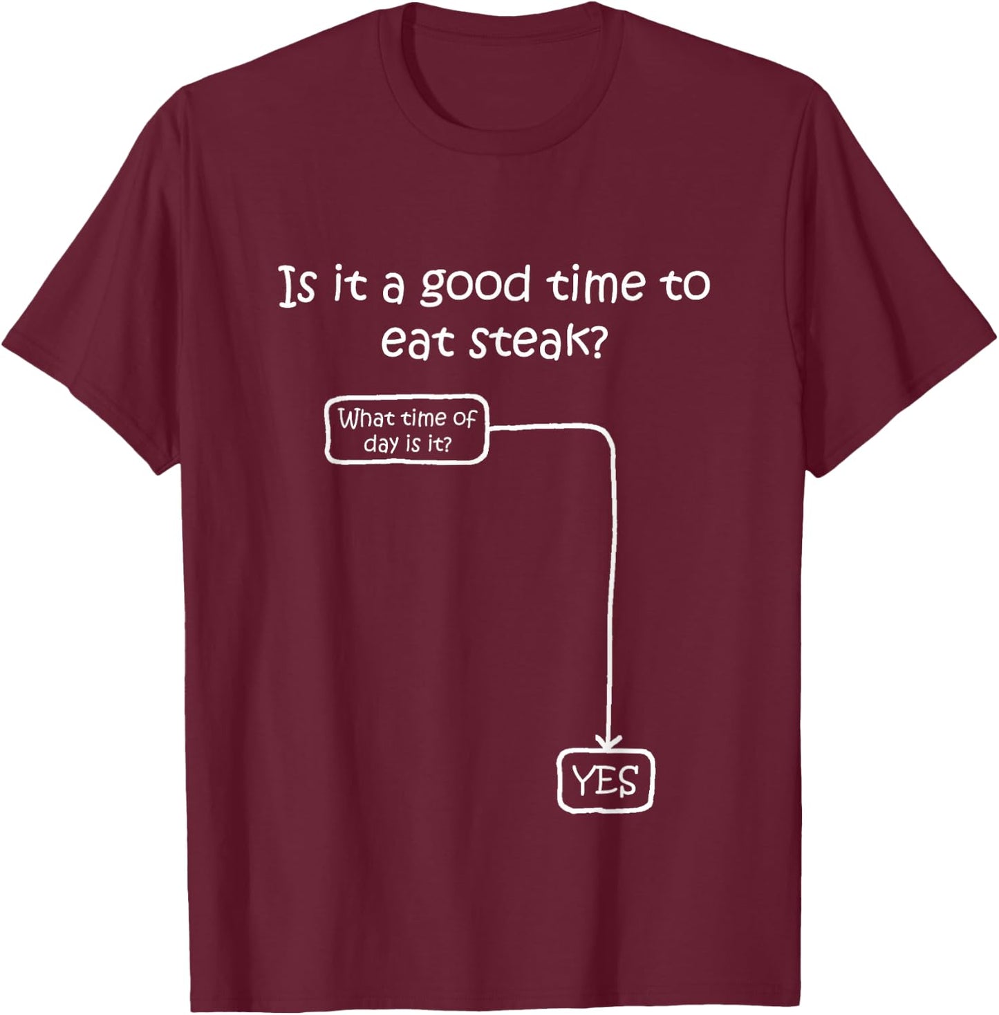 Is It A Good Time To Eat Steak Funny BBQ Humor Meat Eaters T-Shirt - T-Shirt | Maroon