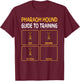 Funny Pharaoh Hound Guide To Training Dog Obedience Women T-Shirt - T-Shirt | Maroon