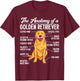 The Anatomy Of A Golden Retriever Funny Dog Lover Puppy Women Girls Kids T-Shirt - T-Shirt | Maroon