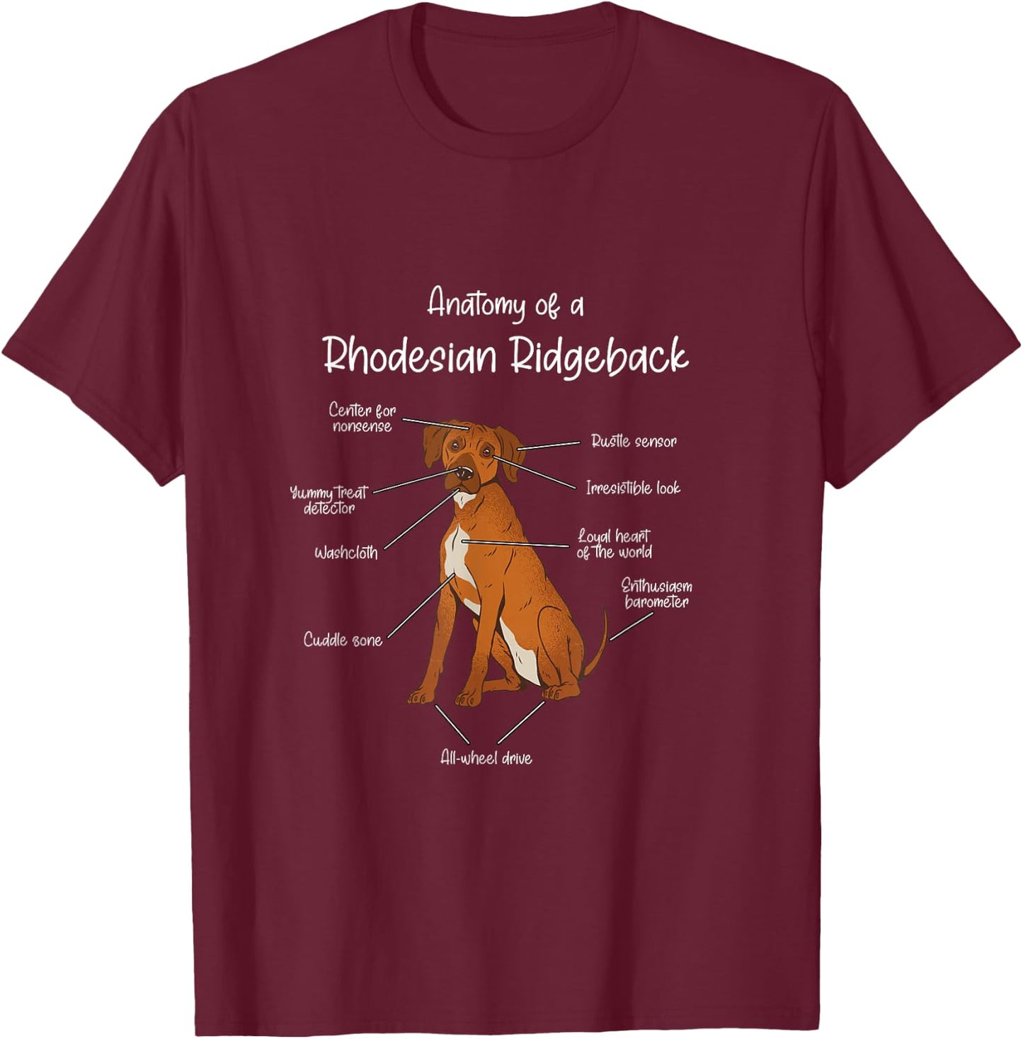 Anatomy of a Rhodesian Ridgeback | Dog Rhodesian Ridgeback T-Shirt - T-Shirt | Maroon