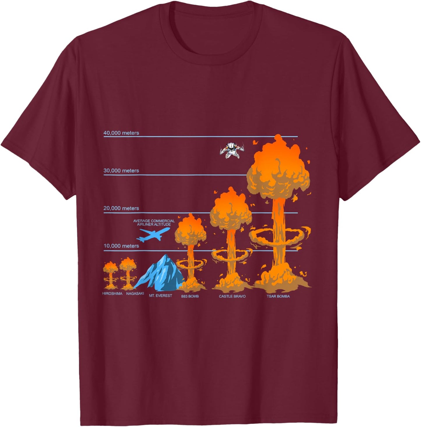 Crazy Cool Extreme Nuke Bomb Gifts And Ideas Atomic Bomb Nuclear Mushroom Fission Physicists Black Small T-Shirt - T-Shirt | Maroon