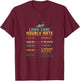 Funny Lawn Mowing Quote Lawn Care Mower Lawn Mowing T-Shirt - T-Shirt | Maroon