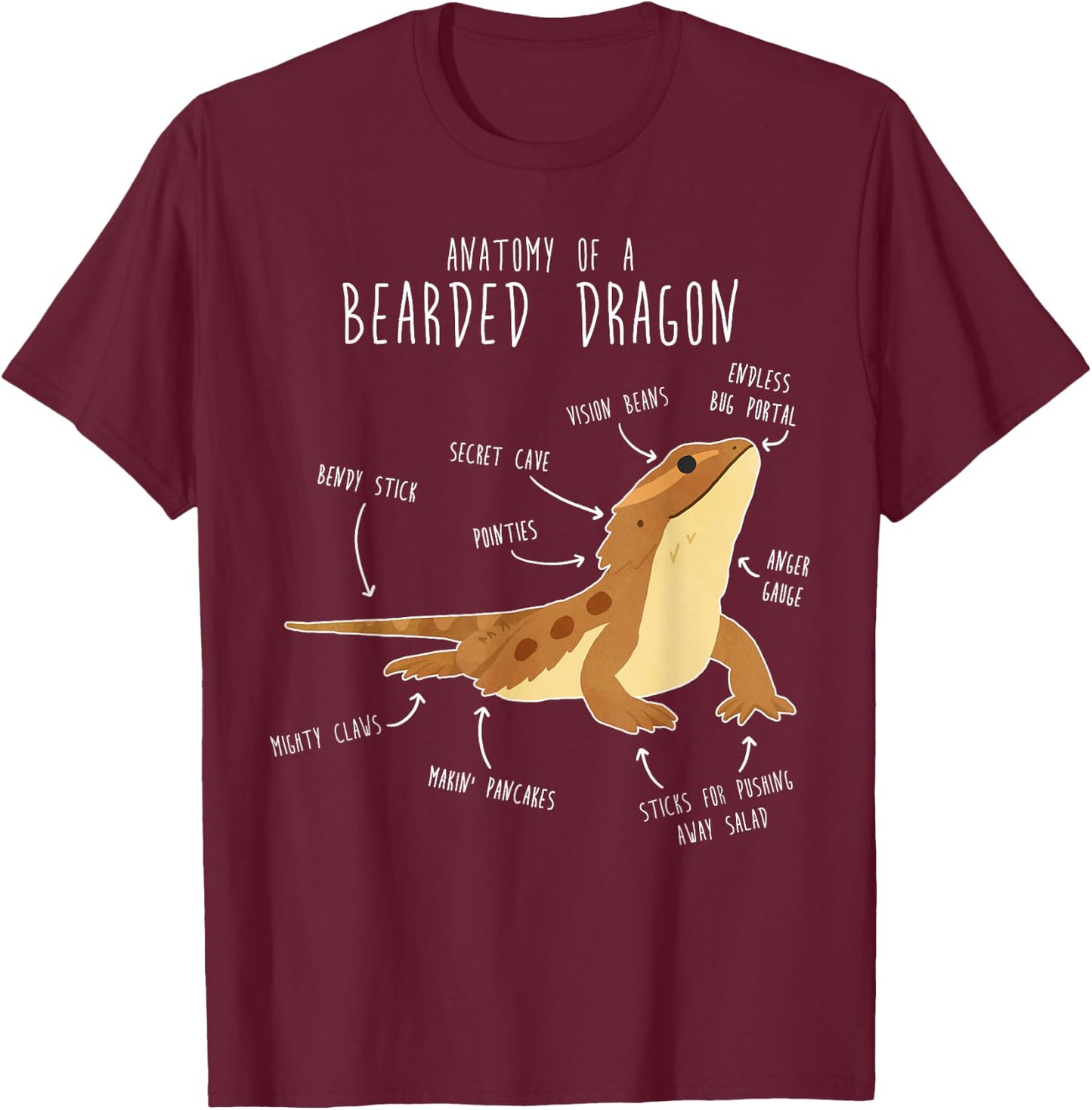 Anatomy of a Bearded Dragon Funny Pet Reptile Lizard Lover T-Shirt - T-Shirt | Maroon
