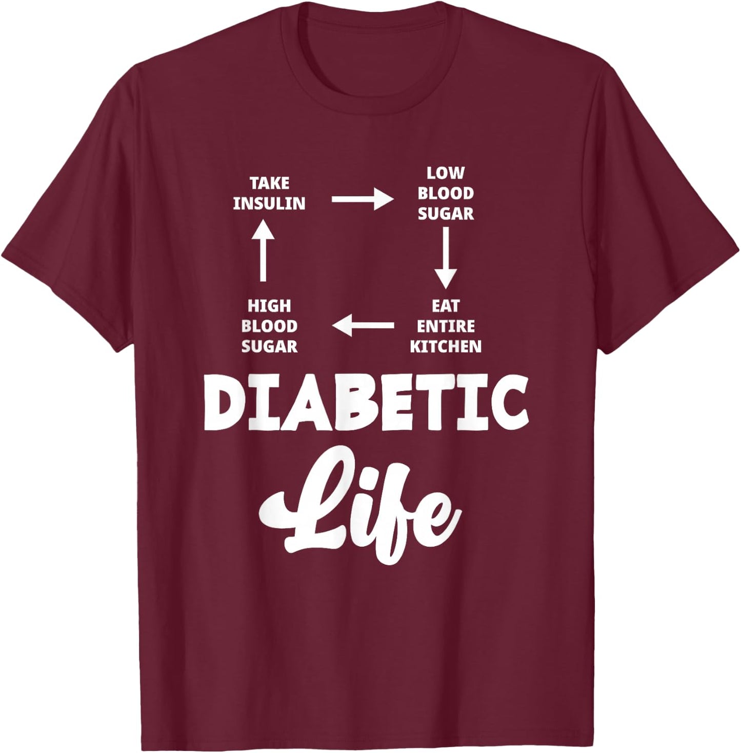 Funny Diabetic Type 1 Diabetes T1D Diabetes Awareness T-Shirt - T-Shirt | Maroon