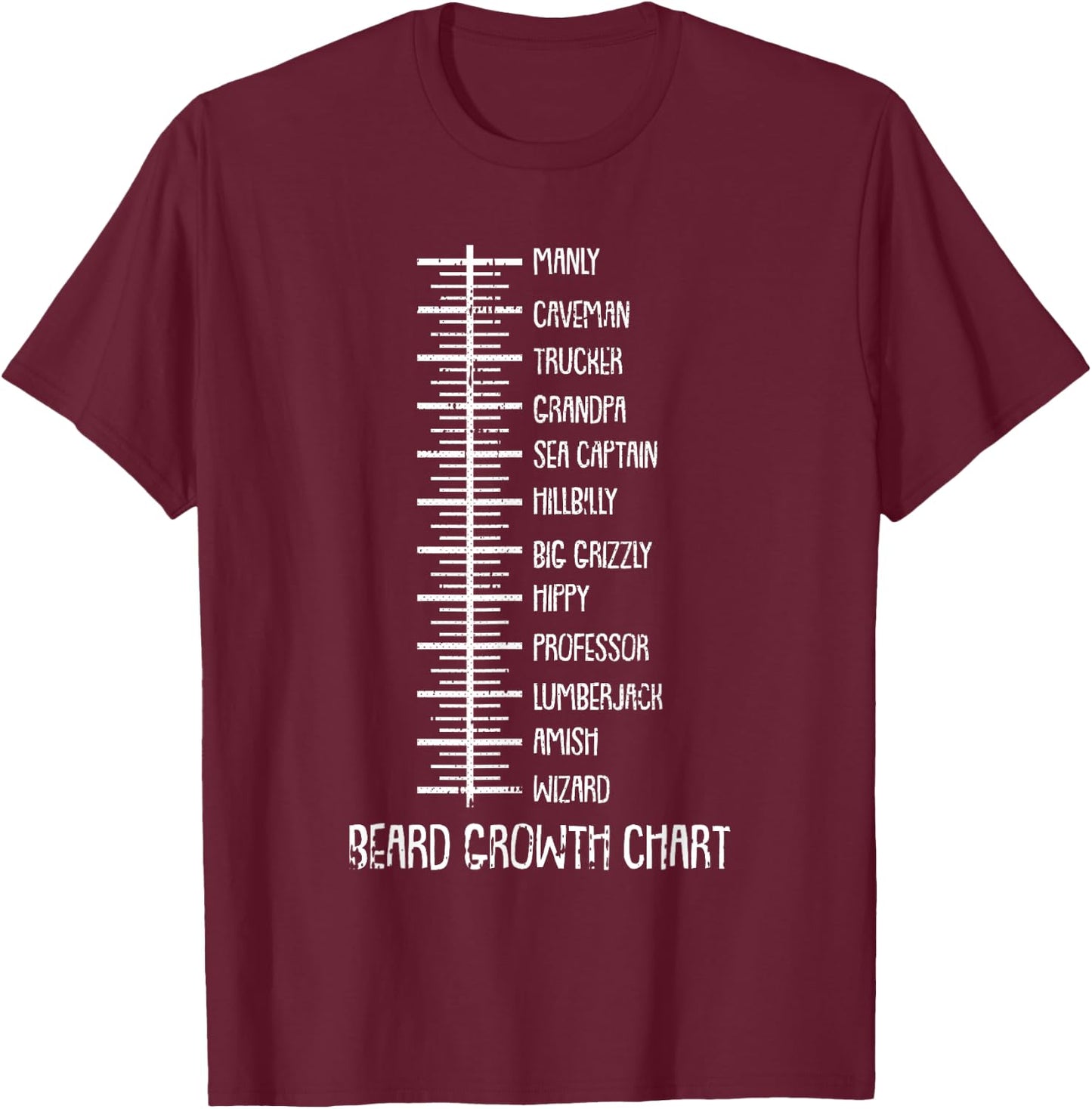 Beard Length Bearded Man Funny Measuring Chart Level Scale T-Shirt - T-Shirt | Maroon