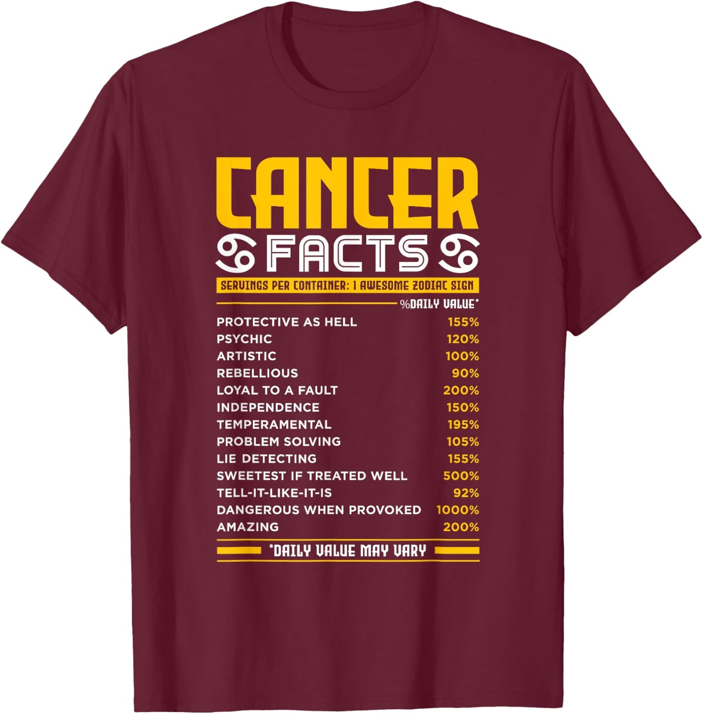 Cancer Zodiac Facts Traits Horoscope Sign Astrology Gift T-Shirt - T-Shirt | Maroon