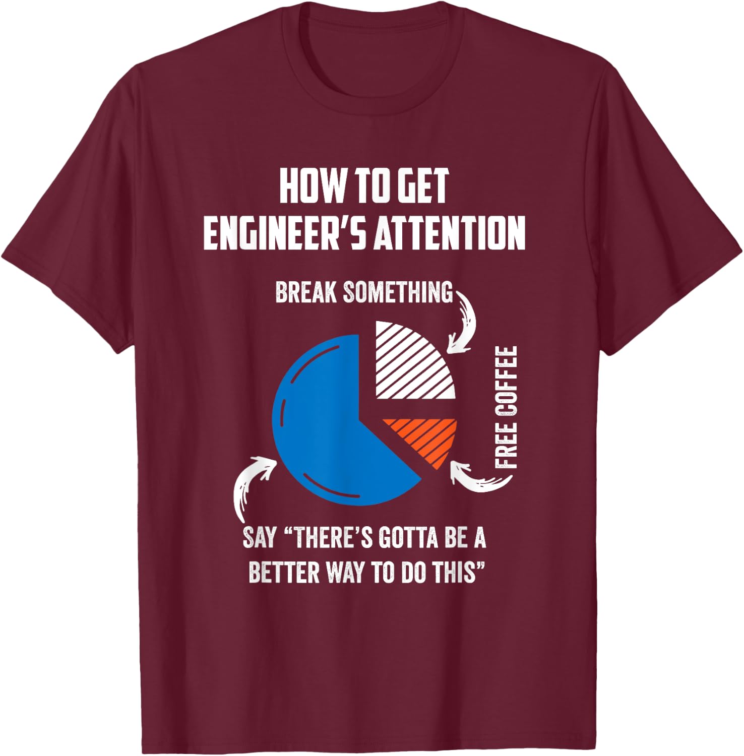 Engineer Funny for Electrical,Mechanical,Civil,Computer T-Shirt - T-Shirt | Maroon