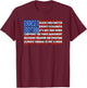 Political Protest American Flag - Equality, Science & Rights T-Shirt - T-Shirt | Maroon