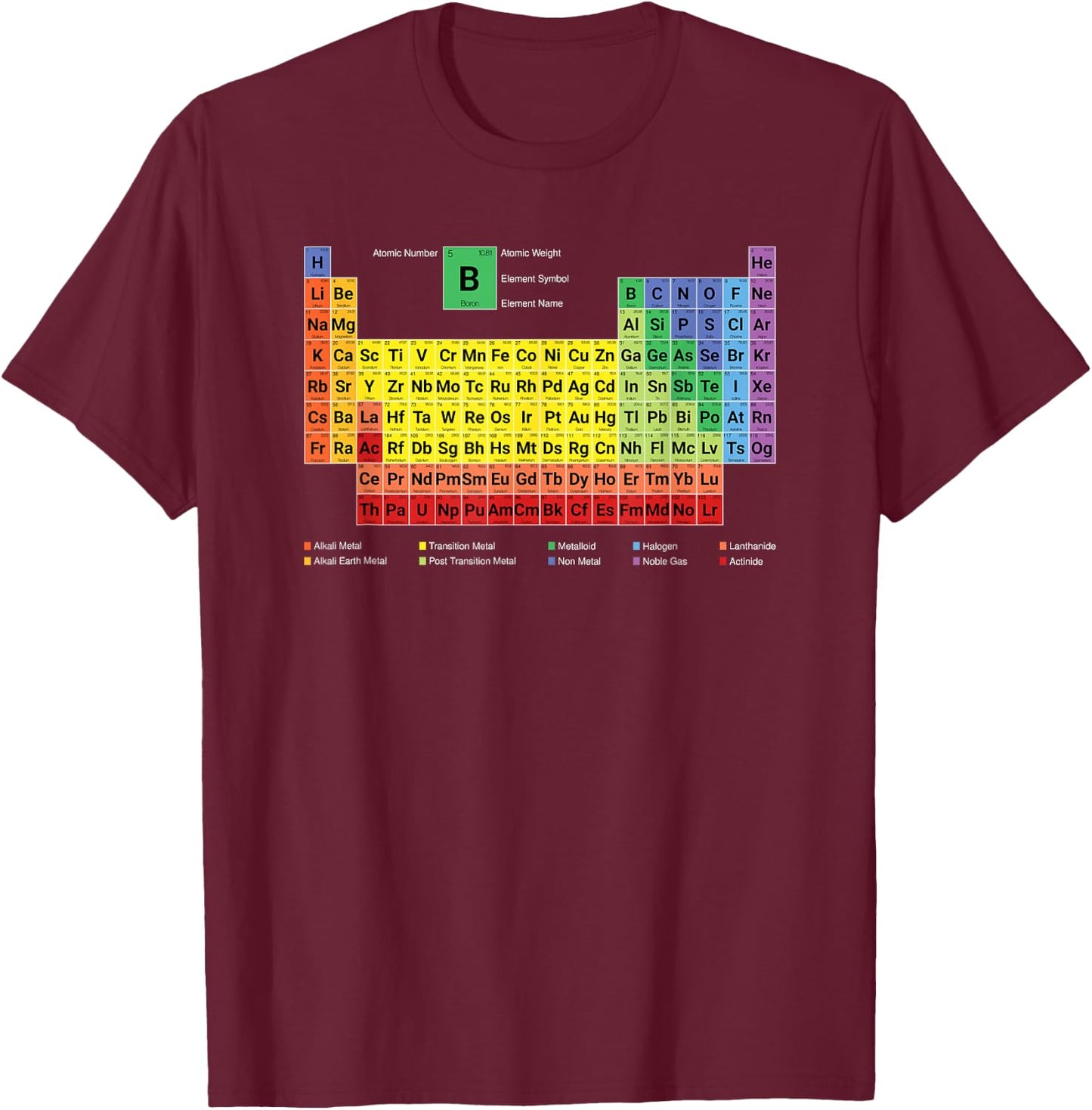 Full Periodic Table of Elements with Description T-Shirt - T-Shirt | Maroon
