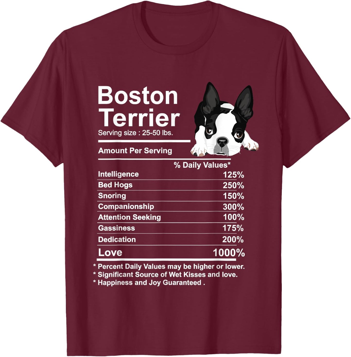 Funny Boston Terrier Facts Nutrition Gift Boston Terrier mom T-Shirt - T-Shirt | Maroon