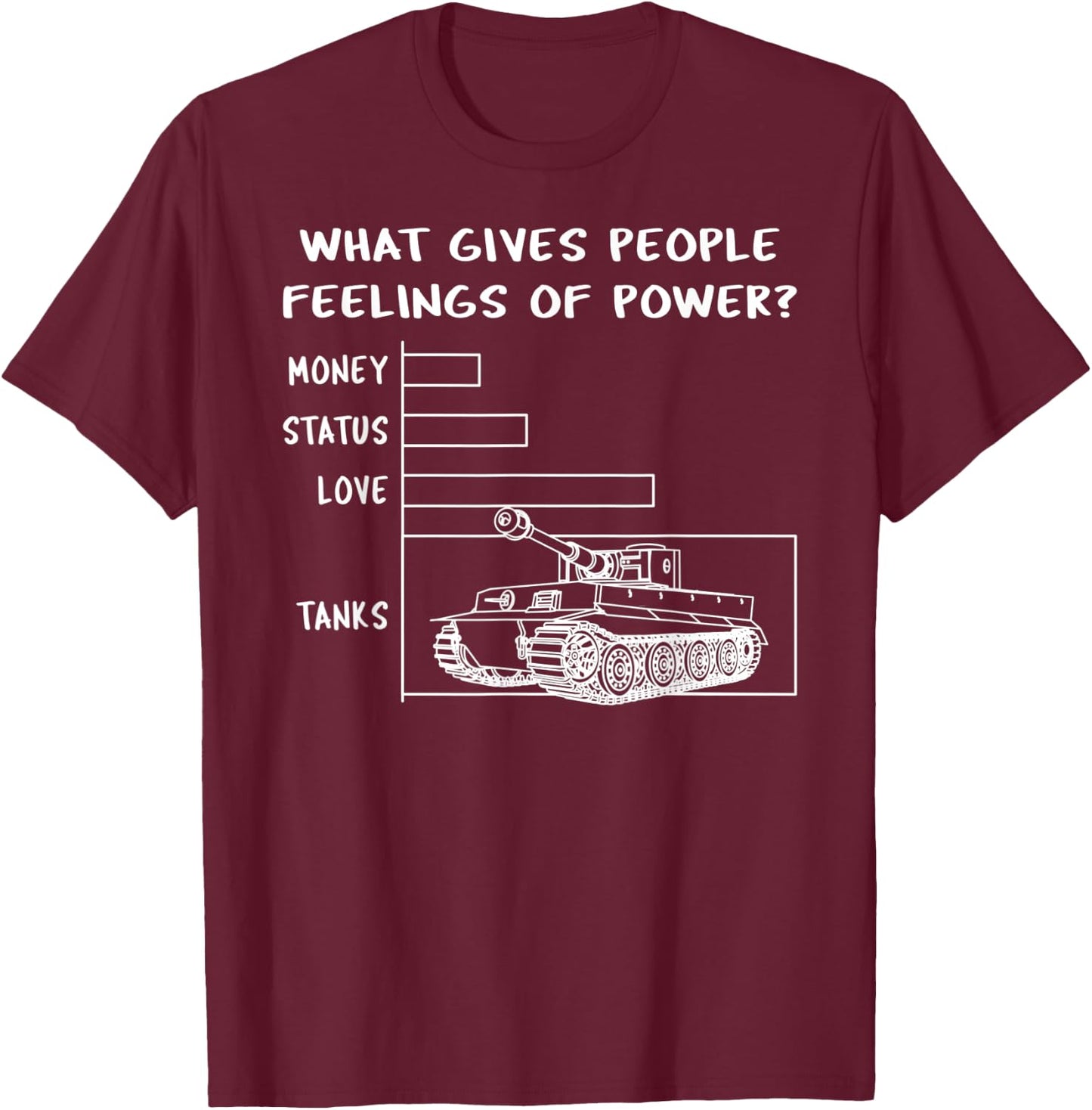 Tiger Tank Panzer VI Power Meme WW2 Gift T-Shirt - T-Shirt | Maroon