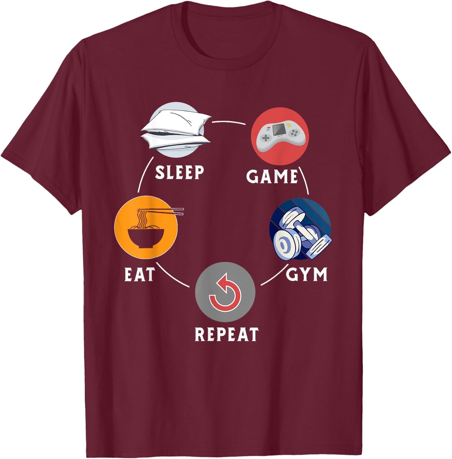 Eat Sleep Game Gym Repeat Design For Workout Gym Lovers T-Shirt - T-Shirt | Maroon