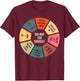80's Music Retro Lyrics Pie Chart You May Ask Yourself T-Shirt - T-Shirt | Maroon