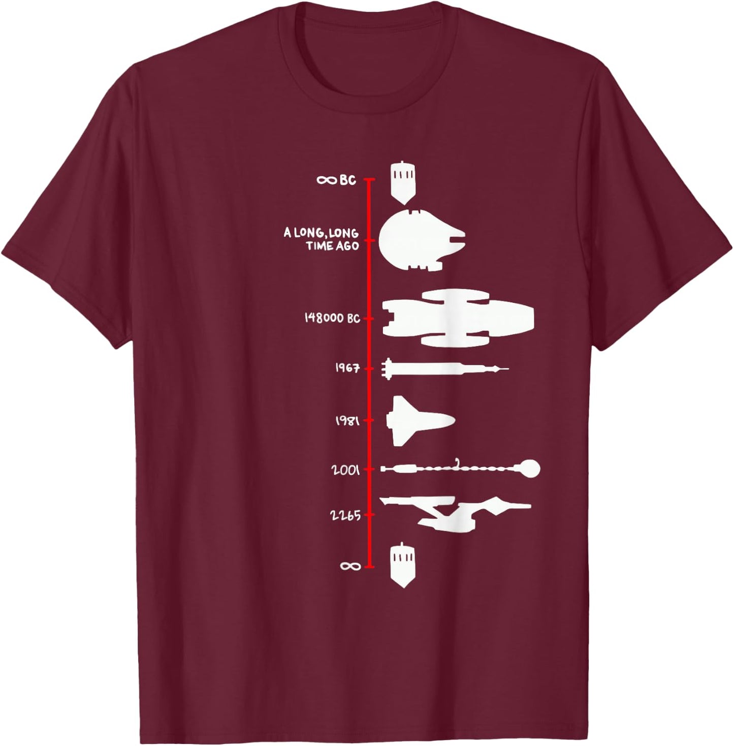 Spaceship Timeline Science Fiction Rocket T-Shirt - T-Shirt | Maroon