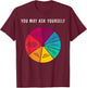 80's Music Retro Lyrics Pie Chart You May Ask Yourself T-Shirt - T-Shirt | Maroon