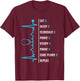 Funny Nursing Student Nurse Gift T-Shirt - T-Shirt | Maroon