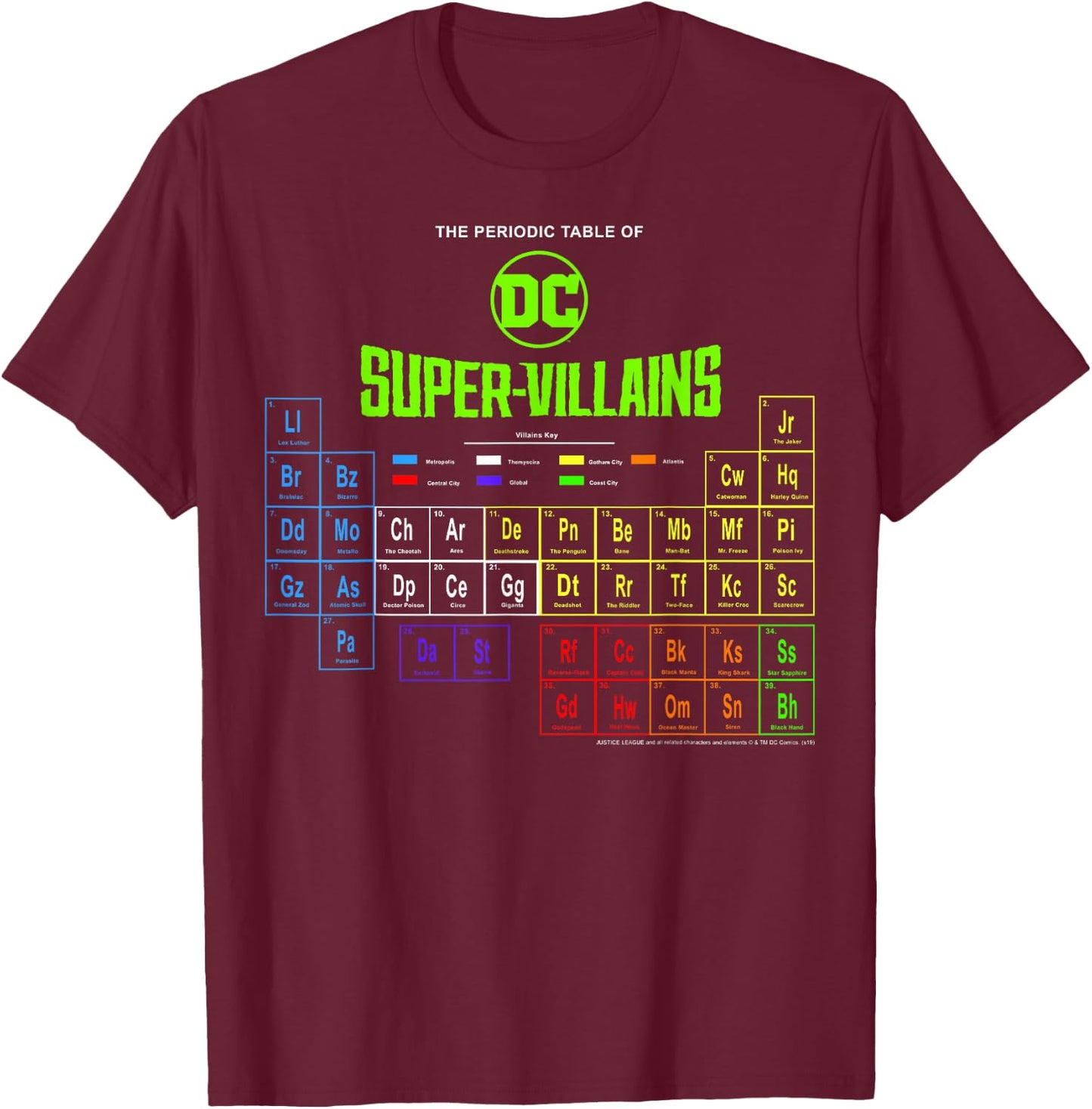 DC Comics The Periodic Table of Super Villains T-Shirt - T-Shirt | Maroon