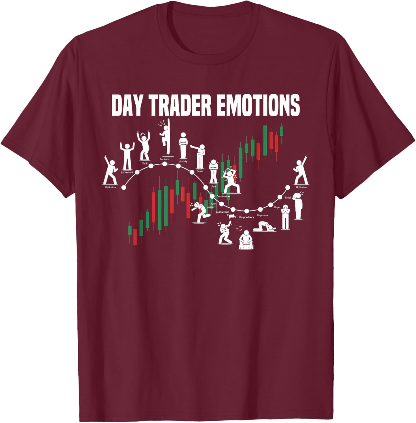 Day Trader Emotions funny day trader stock market T-Shirt - T-Shirt | Maroon