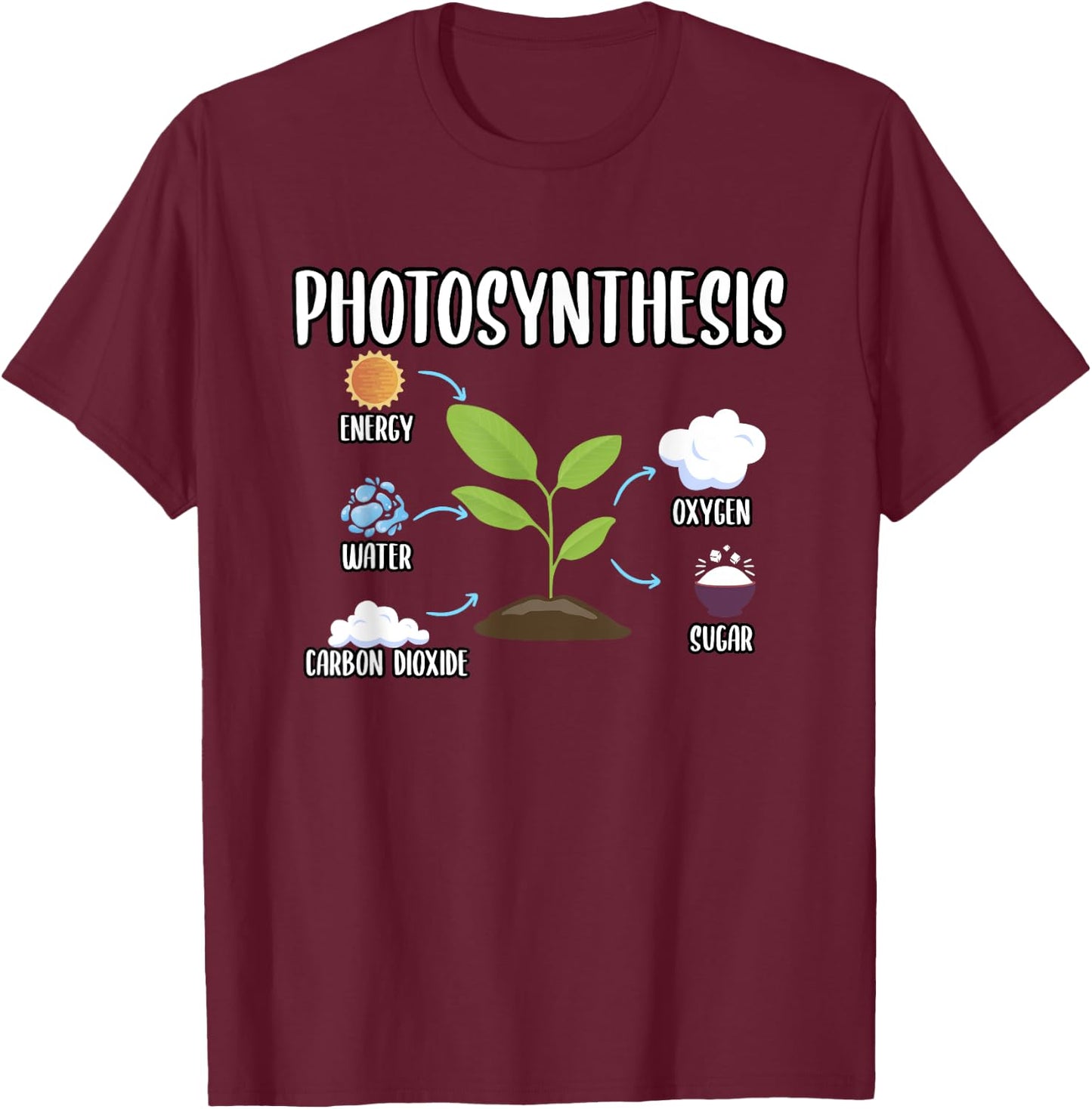 Gardening Plants Photosynthesis Houseplant Lover T-Shirt - T-Shirt | Maroon