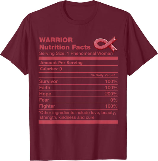 Multiple Myeloma Cancer Funny Multiple Myeloma Awareness T-Shirt - T-Shirt | Maroon