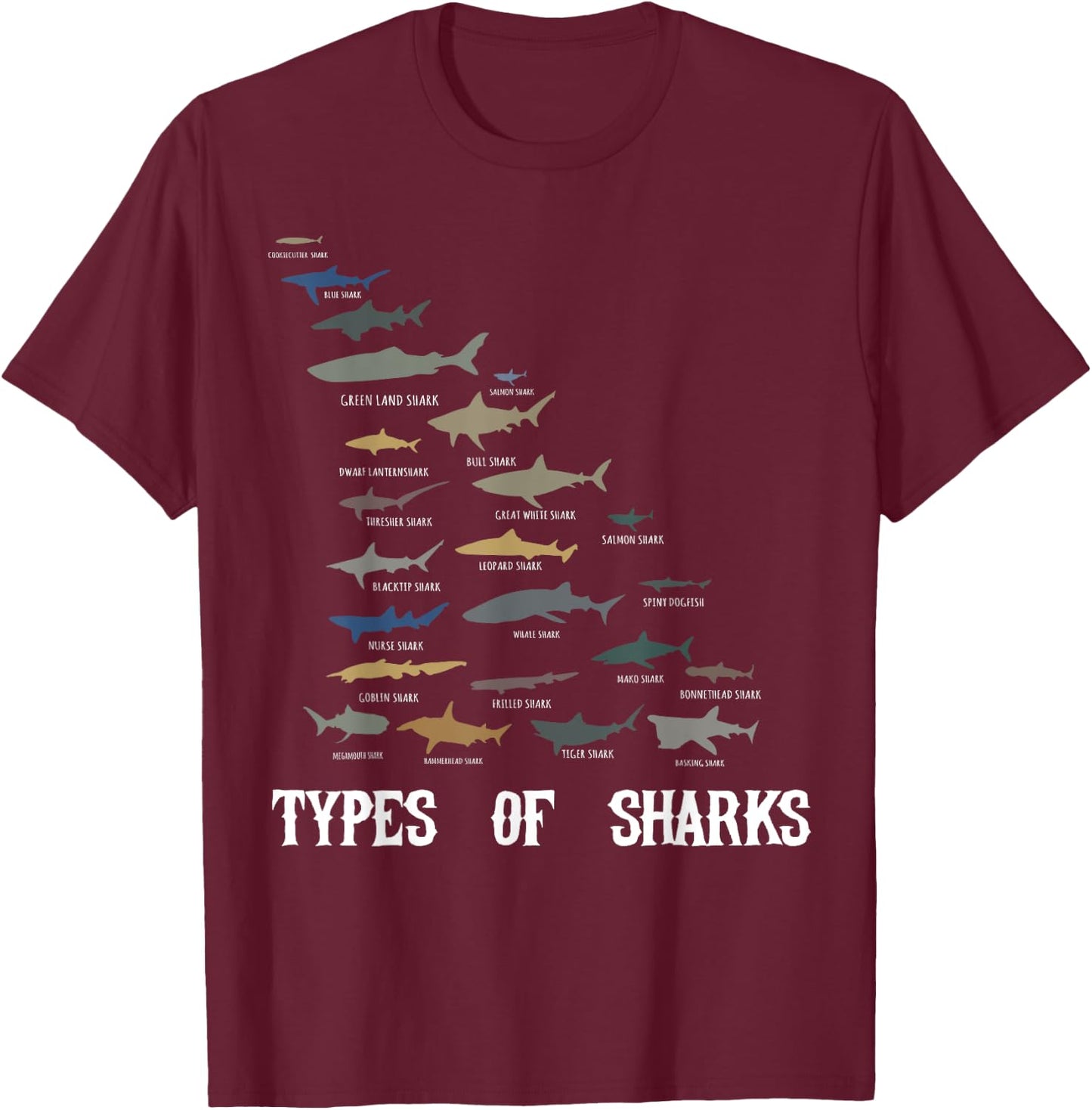 Types of Sharks Shirt, Educational Shark Lover T-Shirt - T-Shirt | Maroon